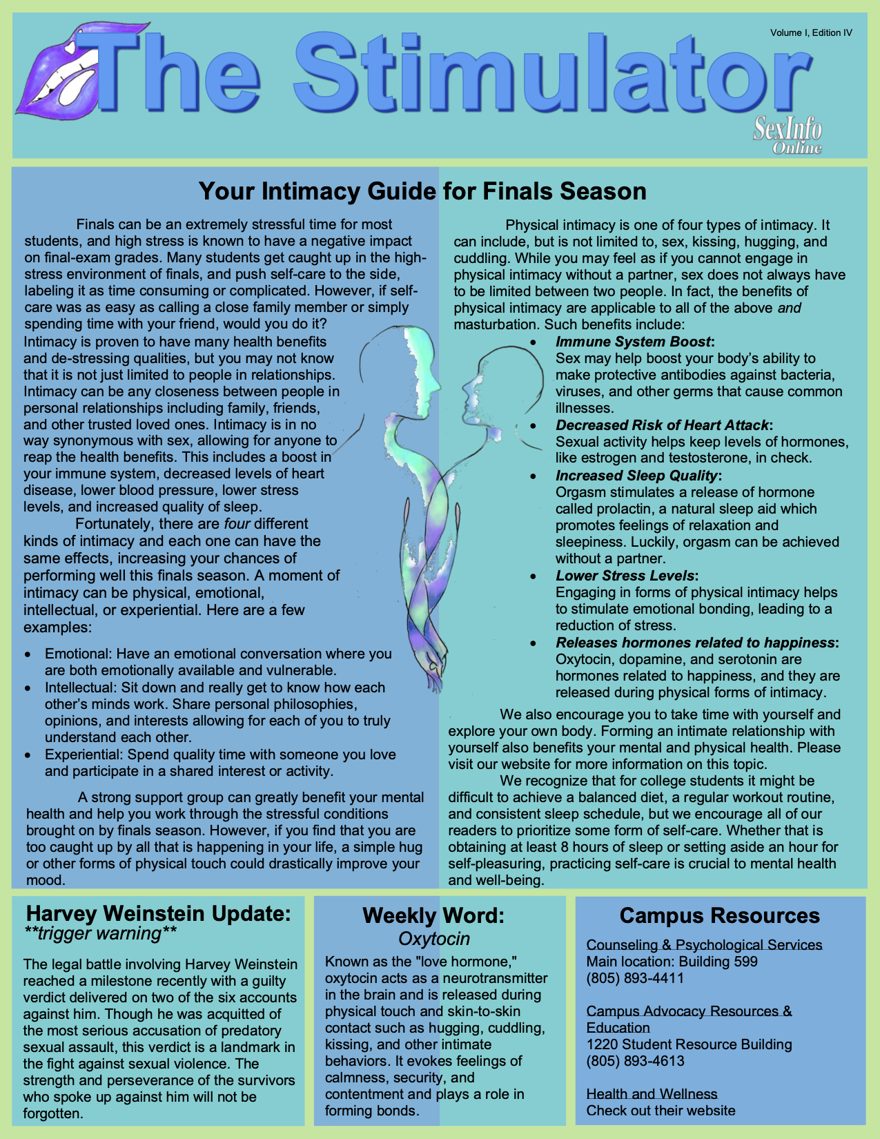 Quick Guide to Intimacy